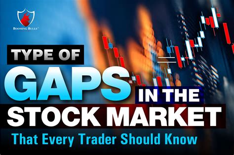 gap stock symbol